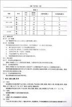 聚乙烯吹塑农用地面覆盖薄膜”新国标解读