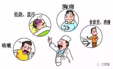 咳嗽的疾病描述及治疗