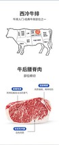雪花牛肉的牛是什么品种的？