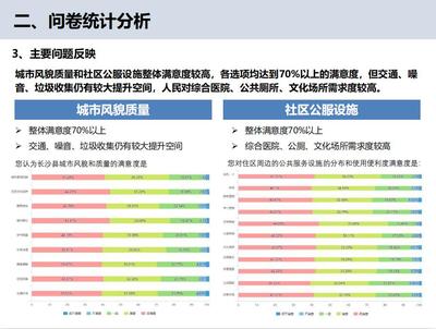 长沙县电商公服中心介绍
