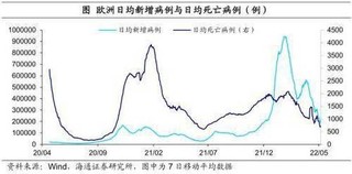 2023稻谷价格行情及未来走势分析